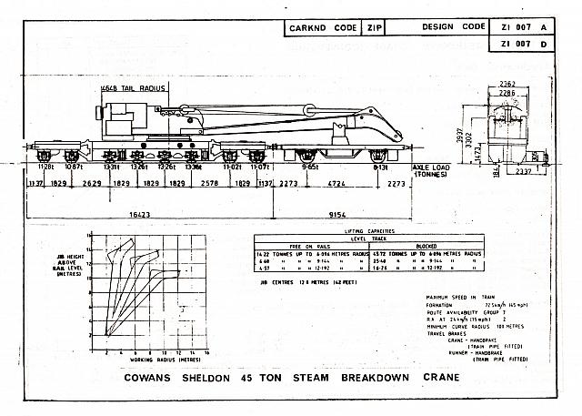 Diagram, Cowans Sheldon 45-ton Crane (Steam)