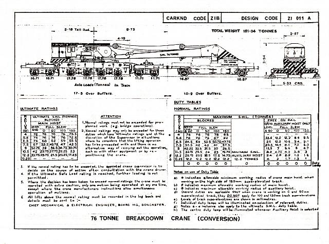 Diagram, Cowans Sheldon 76T Crane (Conversion)