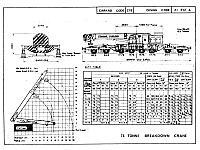 Diagram, Cowans Sheldon 75-tonne Tele-jib Crane