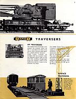 RapieR Railway Plant - 2/482 - page 3